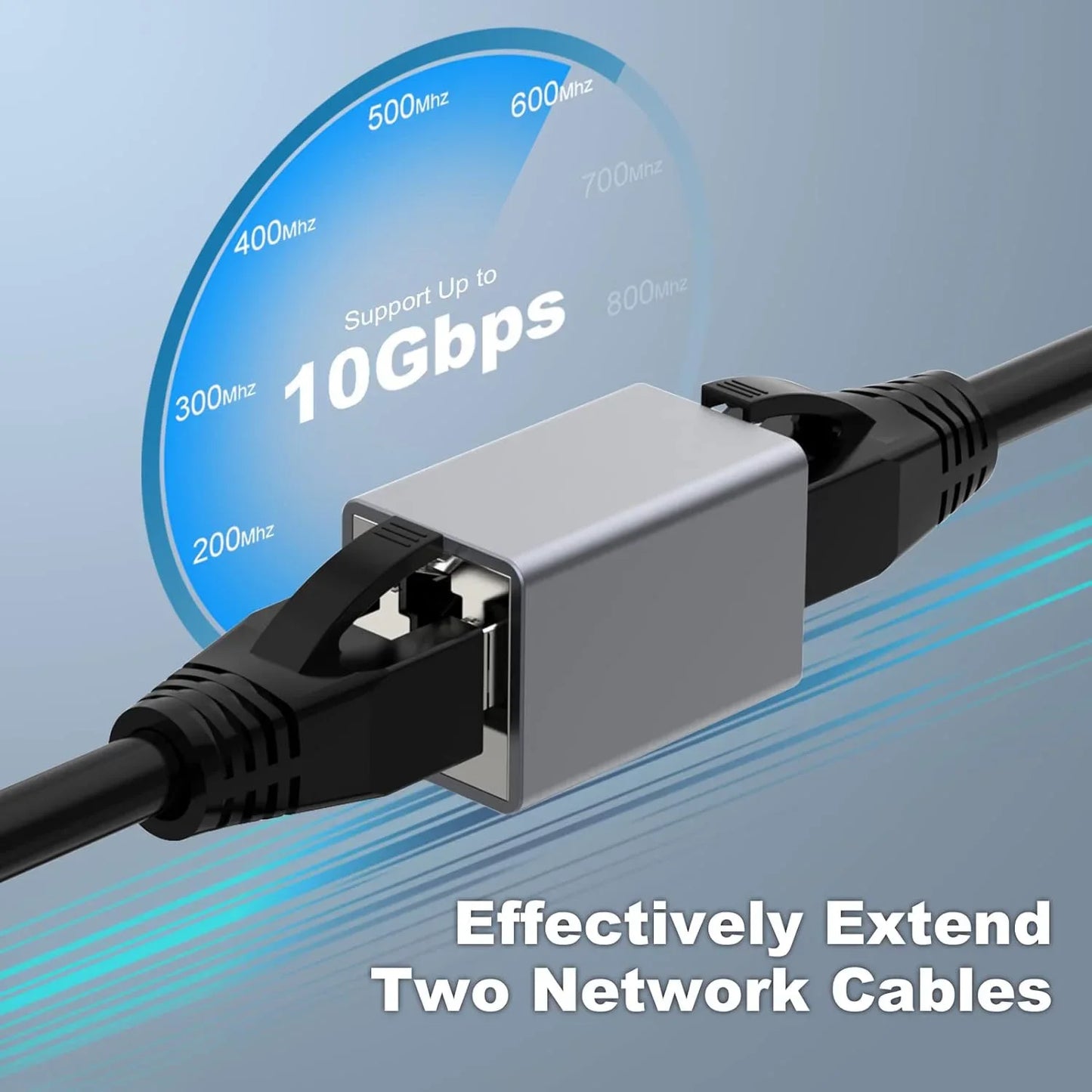 Cat 8 RJ45 Ethernet Coupler – 10Gbps Network Cable Extender