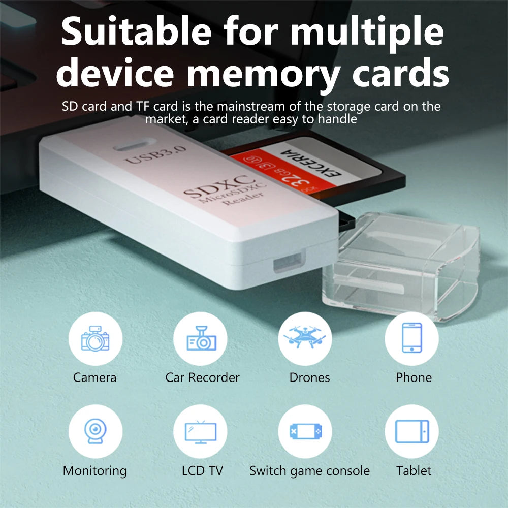 elough 2-in-1 USB SD & TF Card Reader