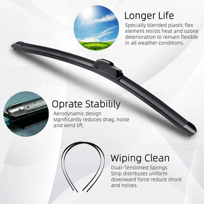 Car Wiper Blades