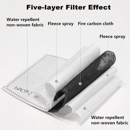 Reusable Full Face Protective Shield