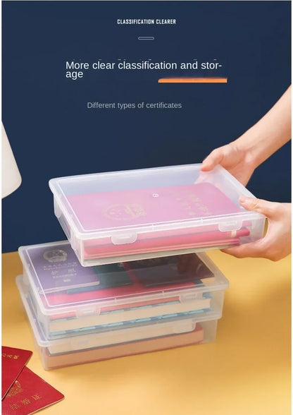 Transparent Document Organizer Storage Box