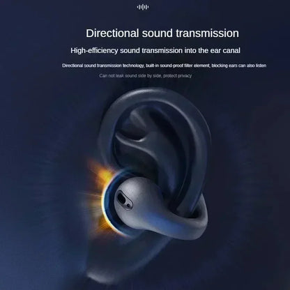 TWS Bluetooth 5.3 Clip-On Wireless Earbuds