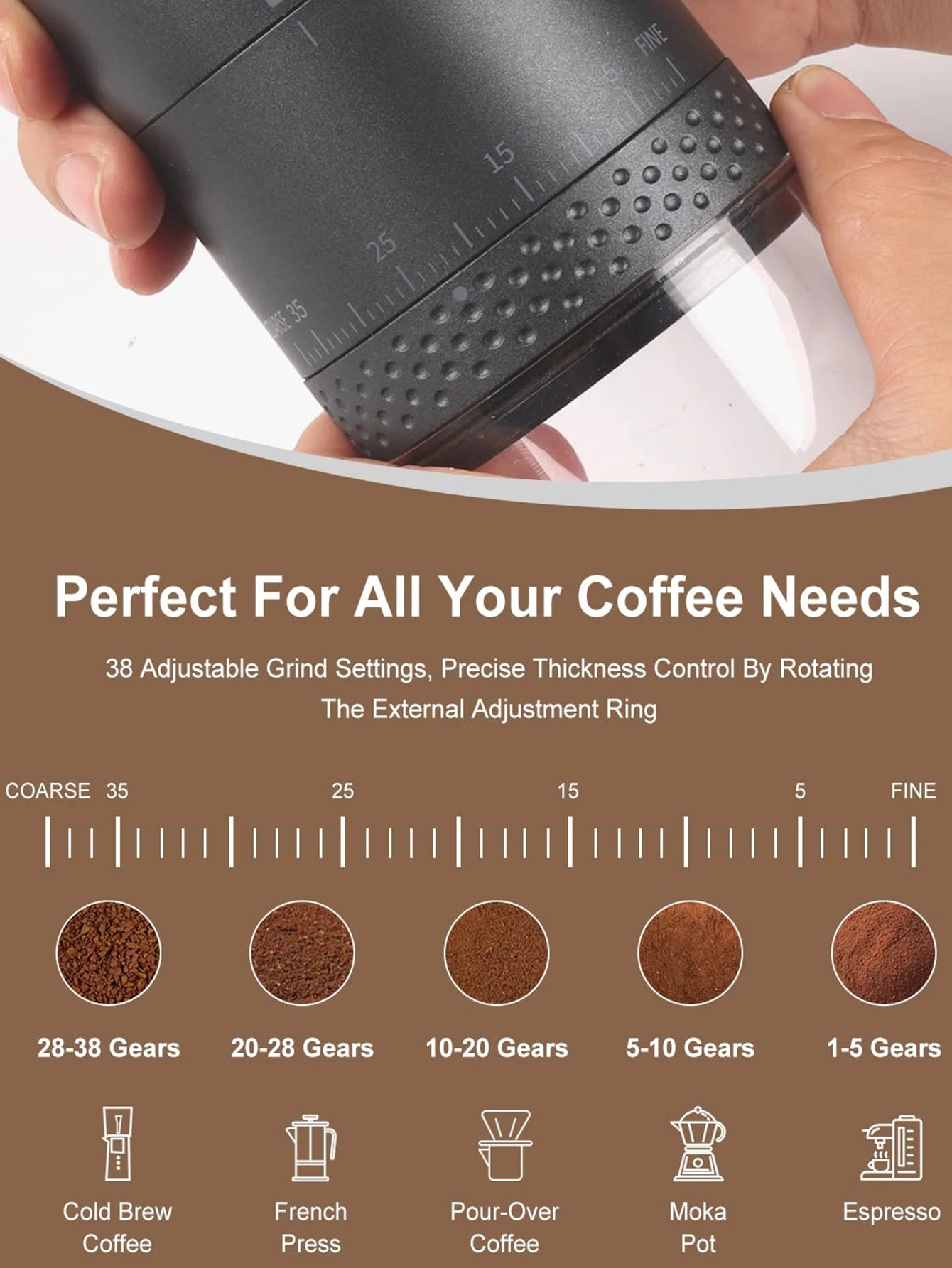 Portable Electric Coffee Grinder