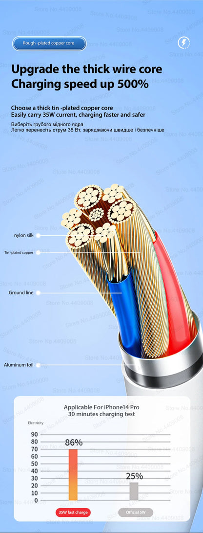 35W Fast Charging Cable For Apple iPhone