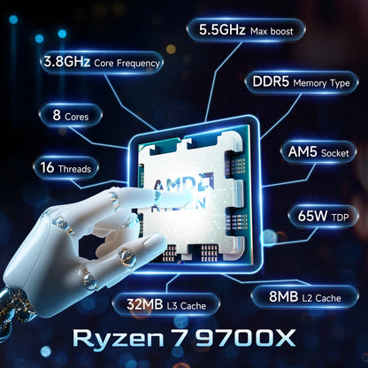 AMD Ryzen 7 9700X 8-Core 16-Thread AM5 Desktop Processor (Tray)