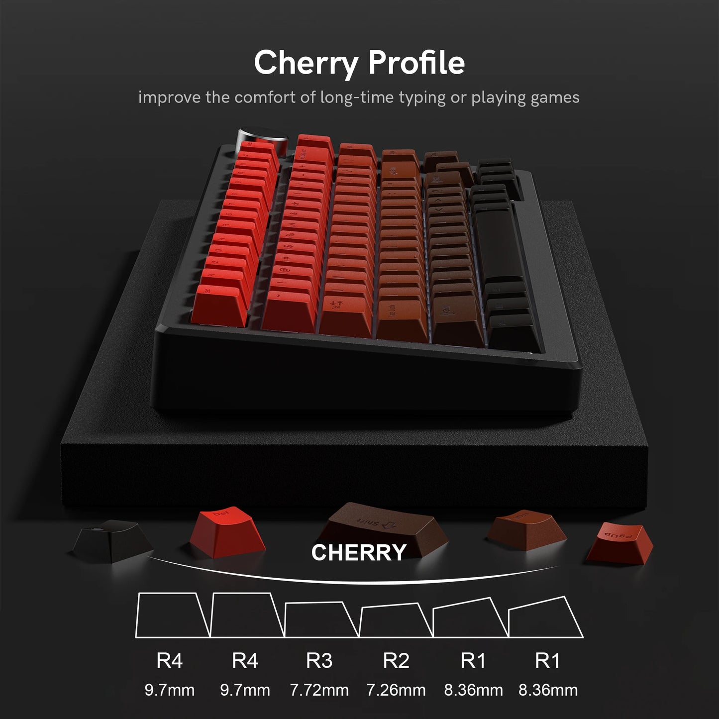 Gradient Red Cherry Profile RGB Keycaps Set