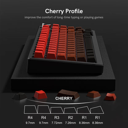 Gradient Red Cherry Profile RGB Keycaps Set