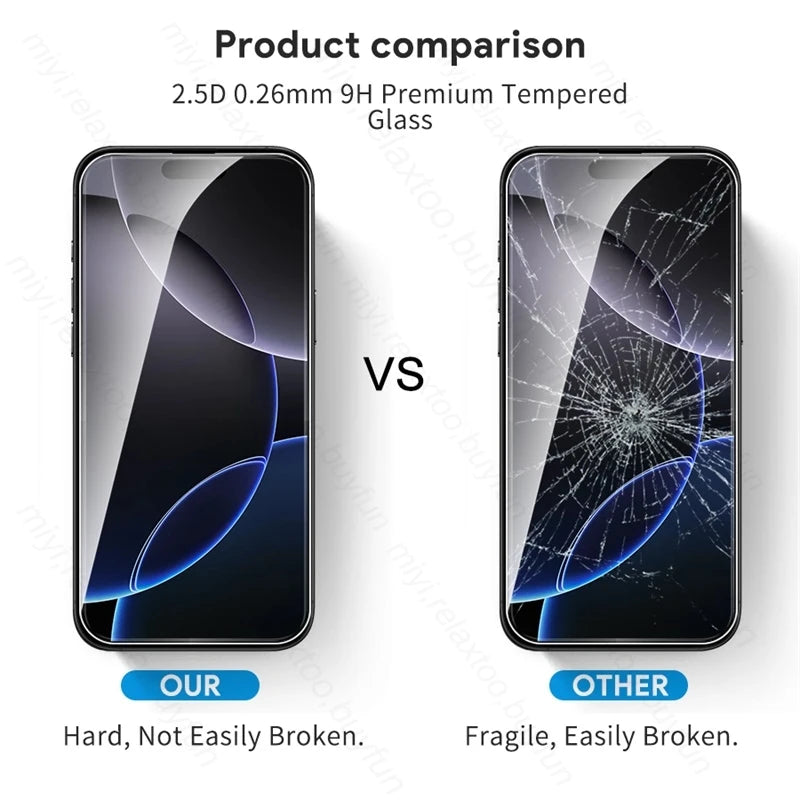 2Pcs 19D Tempered Glass Case for iPhone 16 Pro Max Plus