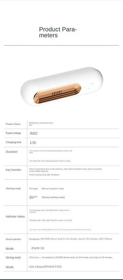 Refrigerator Deodorizer Air Purifier