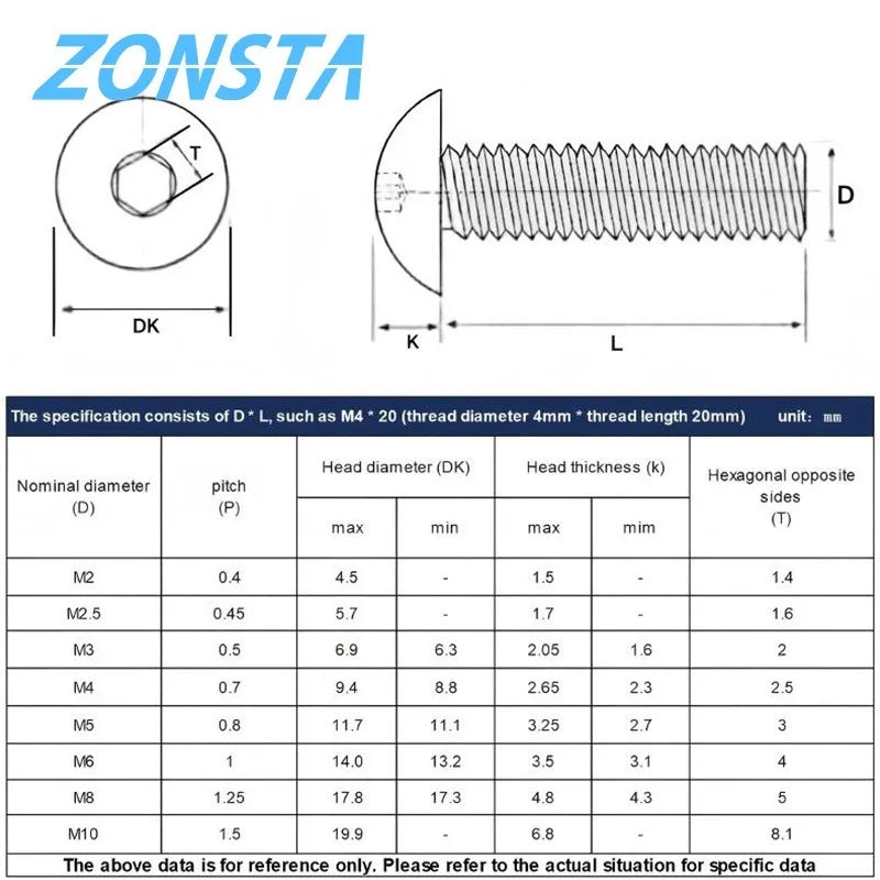 304 Stainless Steel Hex Socket Button Head Screws