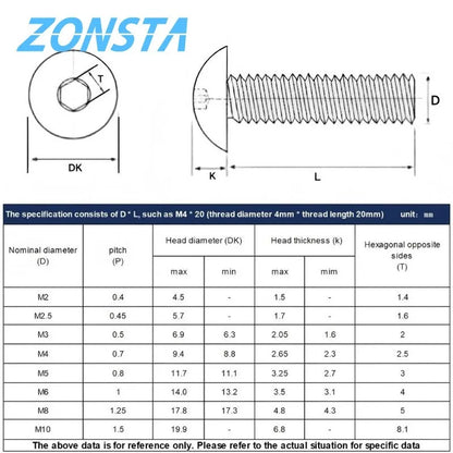 304 Stainless Steel Hex Socket Button Head Screws