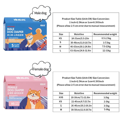 Dog Diapers – Disposable Leakproof Puppy Safety Pants