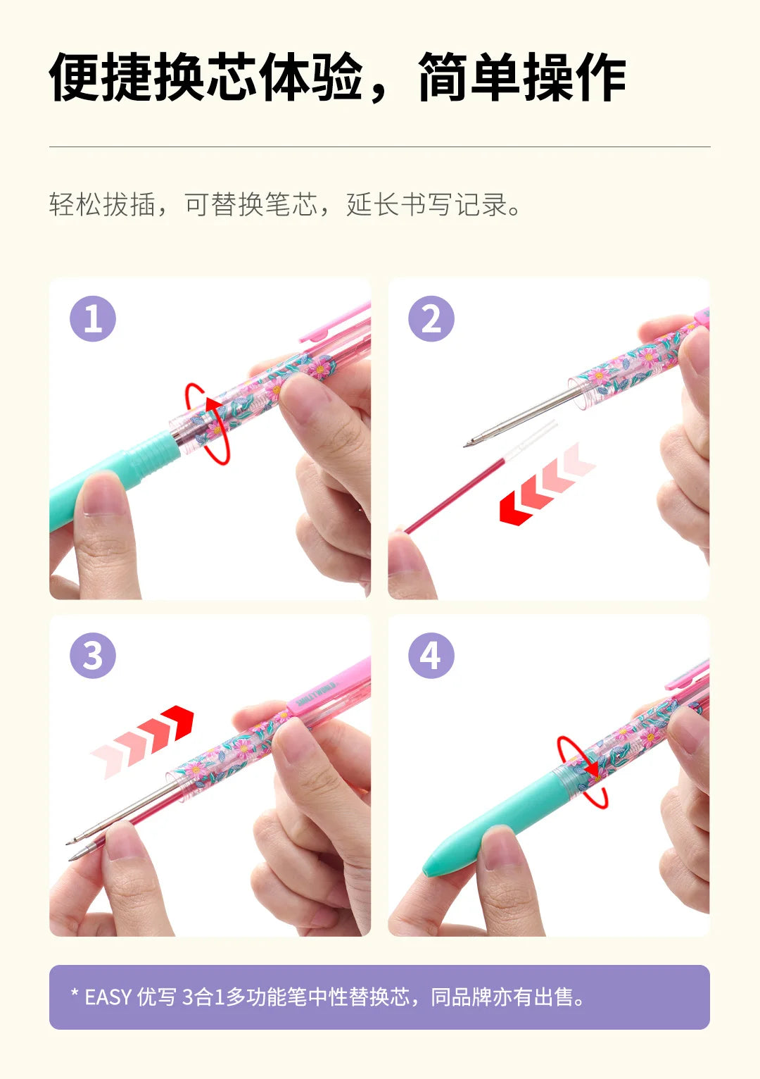 0.5mm Gel Pen & Mechanical Pencil Multi Pen for School & Office