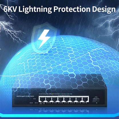 2.5GbE Web Managed PoE Switch with VLAN, QoS & LACP