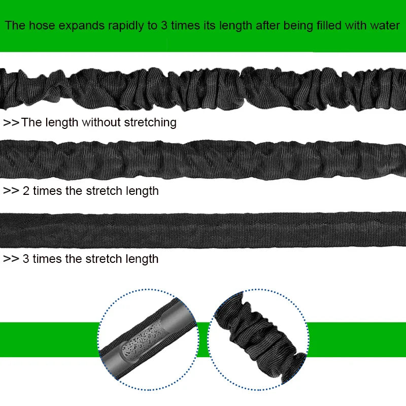 Expandable Garden Magic Hose