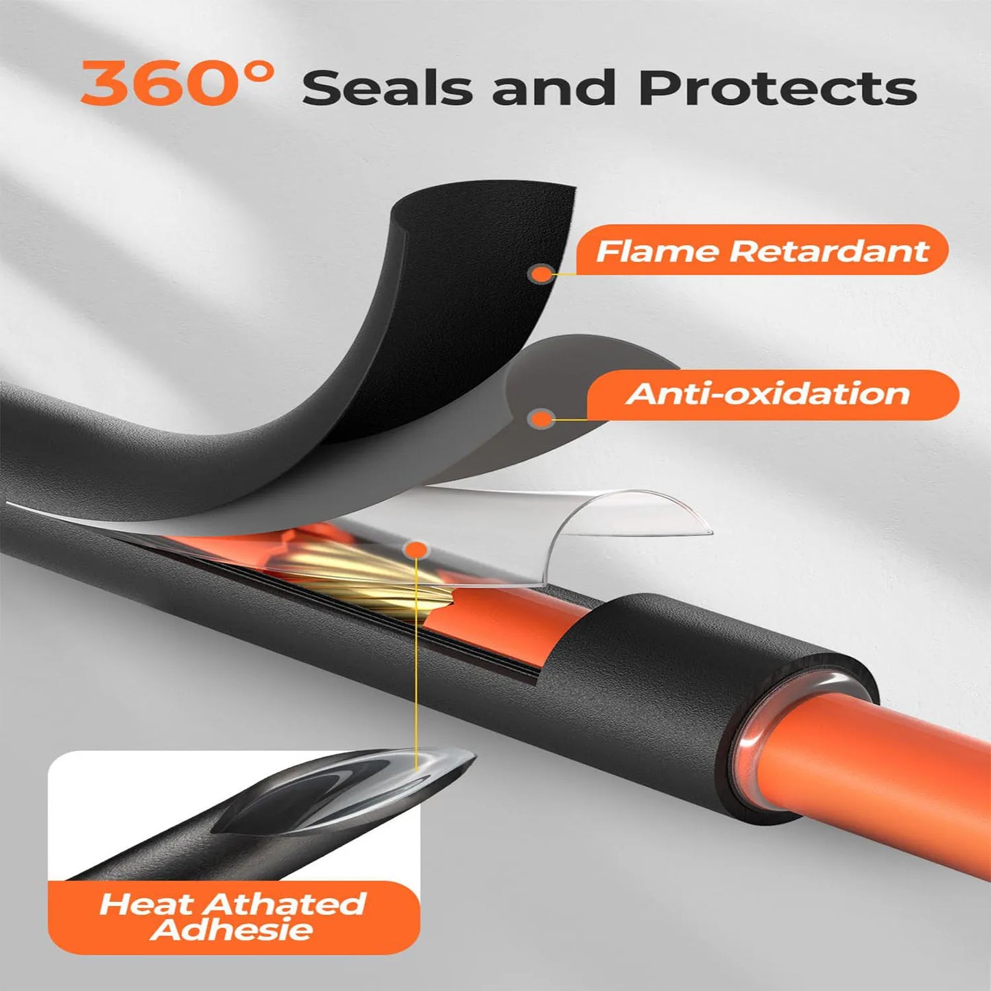 5:1 Adhesive-Lined Heat Shrink Tubing