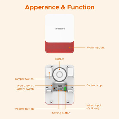 Staniot Wireless Indoor Alarm Siren
