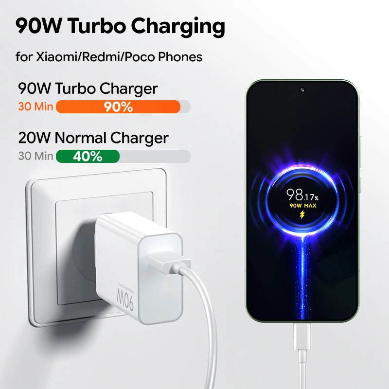 Xiaomi 90W HyperCharge Fast Charger with USB-C Cable