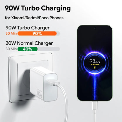 Xiaomi 90W HyperCharge Fast Charger with USB-C Cable