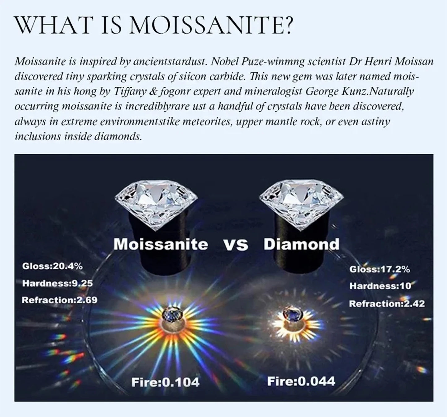 14K Gold Moissanite Stud Earrings