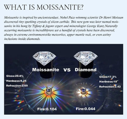 14K Gold Moissanite Stud Earrings