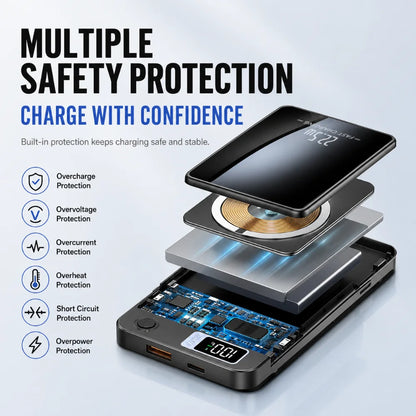 20000mAh Magnetic Wireless Power Bank