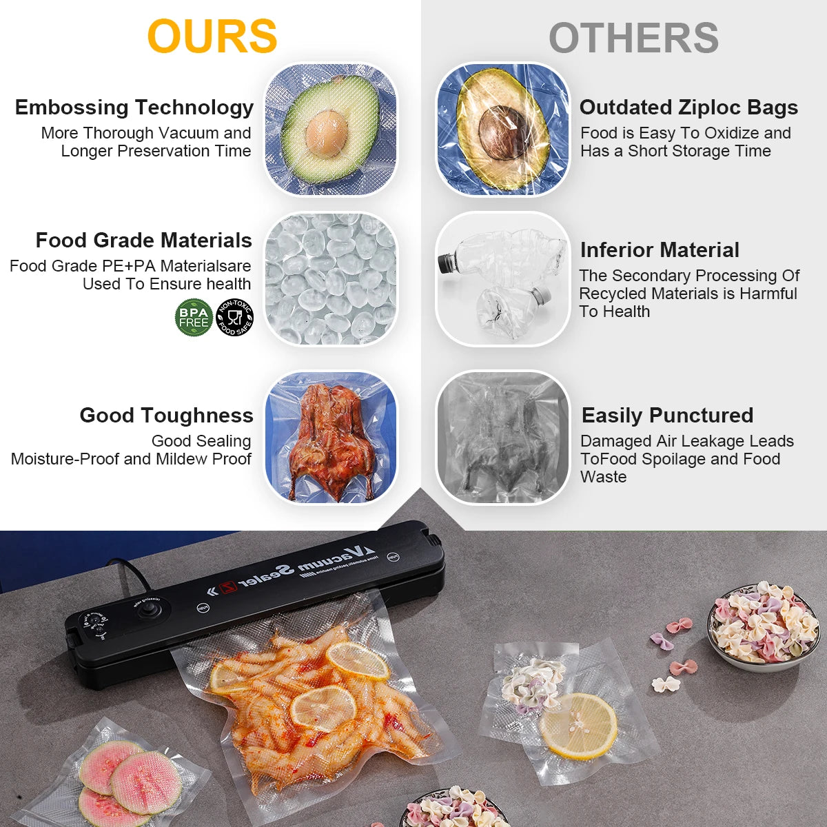100-Pack BPA-Free Vacuum Sealer Bags