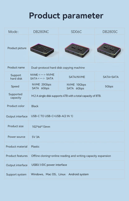 Dual M.2 NVMe & SATA SSD Docking Station with Offline Clone