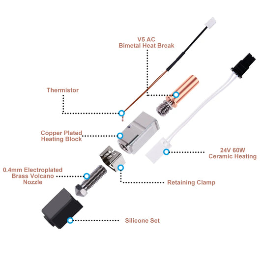 Upgraded Hotend Kit for Anycubic Kobra 2 Series 3D Printers