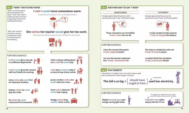 English Grammar Self-Study Book for IELTS, TOEFL & Everyday English