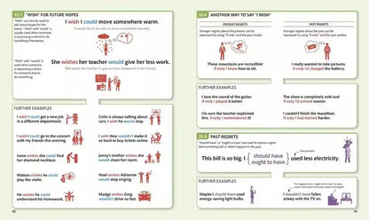 English Grammar Self-Study Book for IELTS, TOEFL & Everyday English