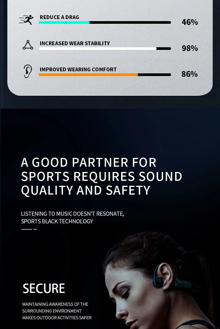 Bone Conduction Bluetooth Sports Headphones