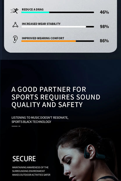 Bone Conduction Bluetooth Sports Headphones