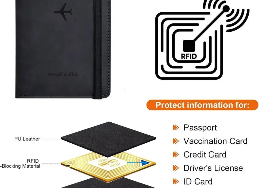 PU Leather Passport Cover and Travel Document Organizer