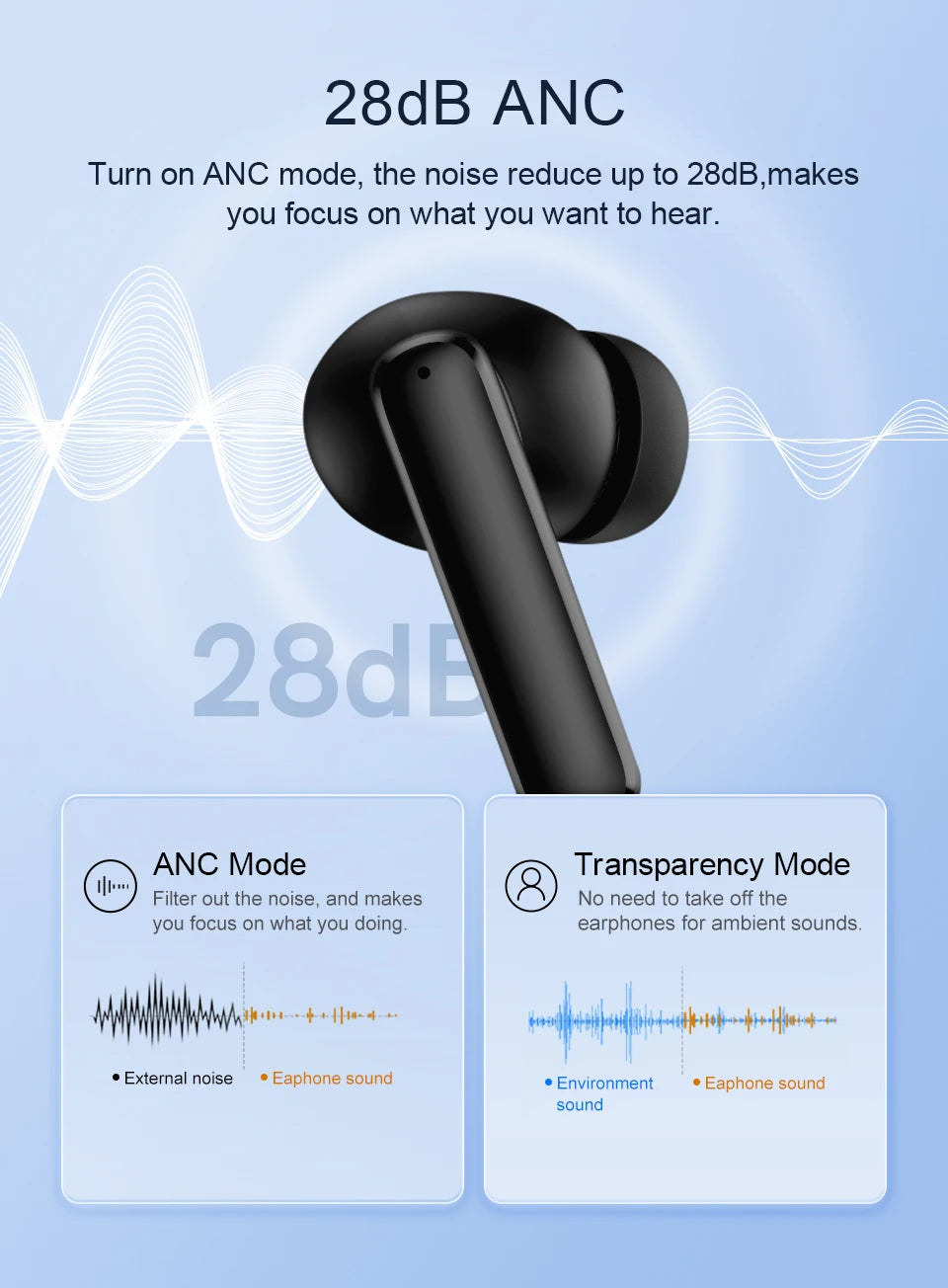 Bluetooth 5.3 Noise Cancelling Earphones with 30-Hour Battery