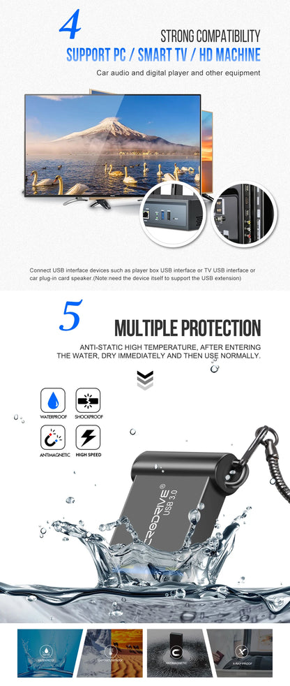 MicroDrive USB 3.0 Mini Flash Drive