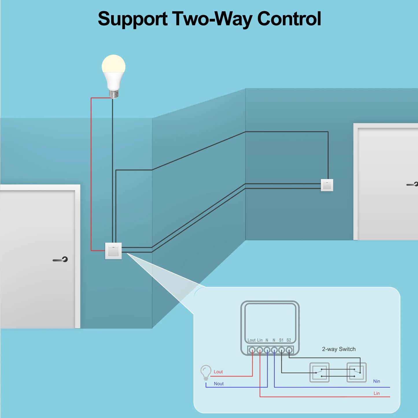 Mini WiFi Smart Switch Module 16A