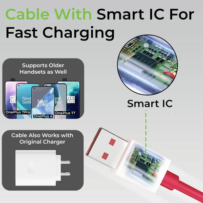 OnePlus SuperVOOC USB-C Fast Charging Cable