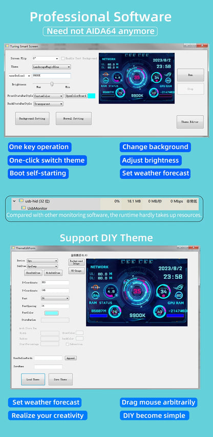 3.5” USB Type-C Secondary System Monitor