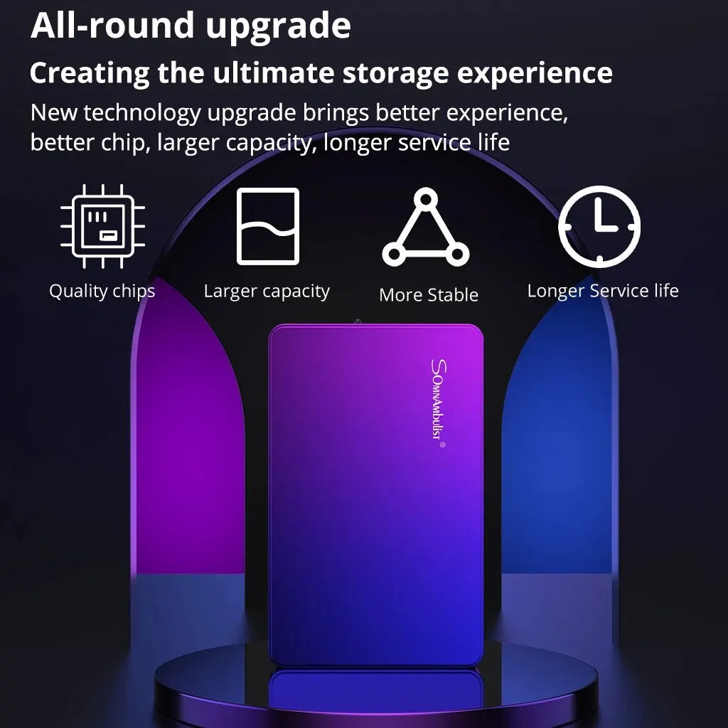2.5” USB 3.0 External HDD for PC, Mac, PS4, PS5 & Xbox