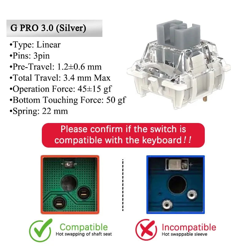 GATERON G Pro V3.0 Mechanical Keyboard Switches