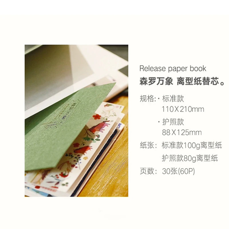 Travel Notebook Sticker Storage Book