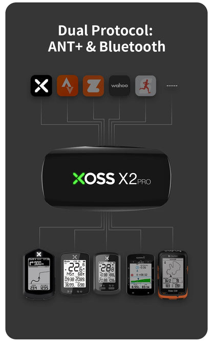 Bluetooth & ANT+ Chest Strap Heart Rate Sensor