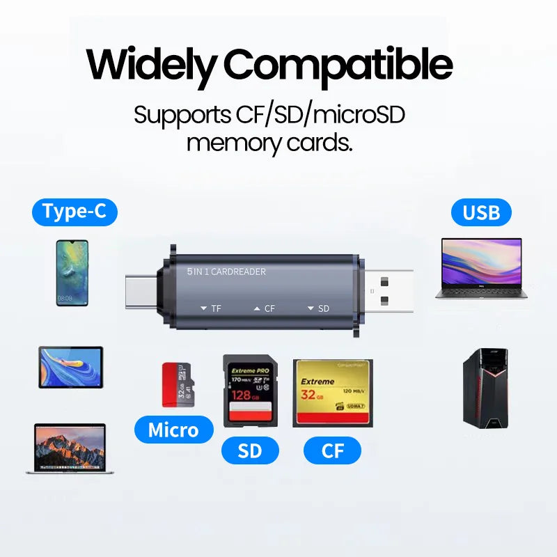 5-in-1 USB & Type-C Card Reader