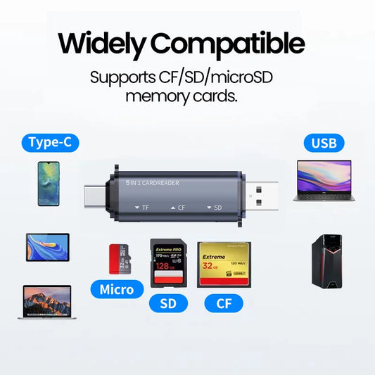5-in-1 USB & Type-C Card Reader