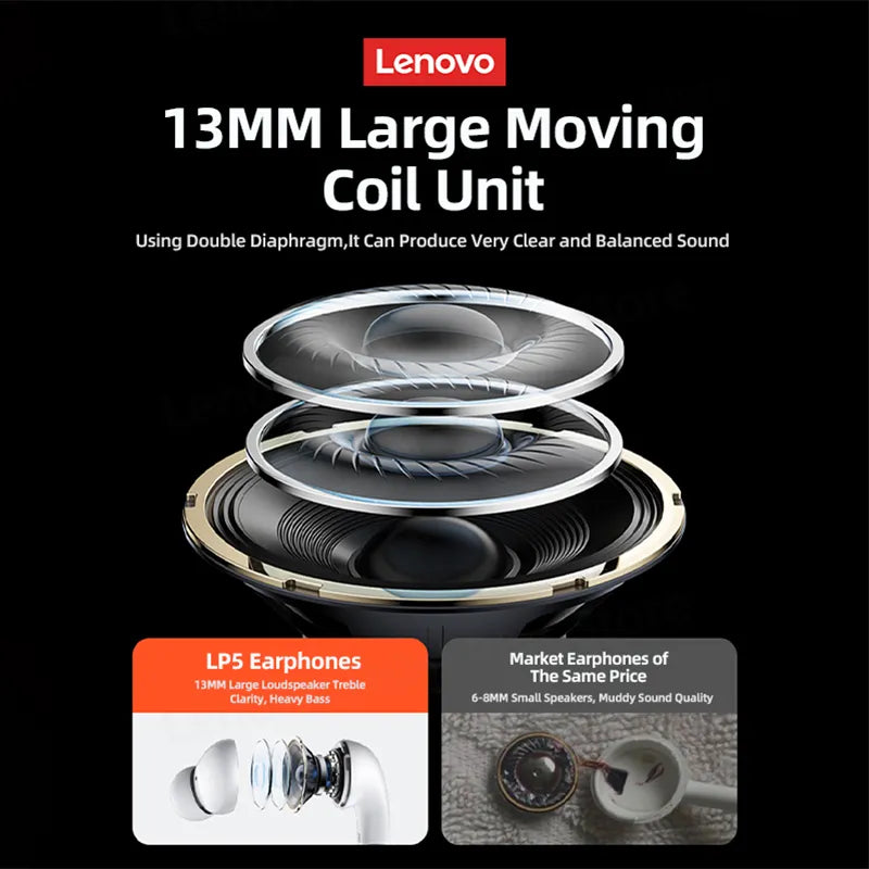 100% Original Lenovo LP5 Wireless Bluetooth Earbuds