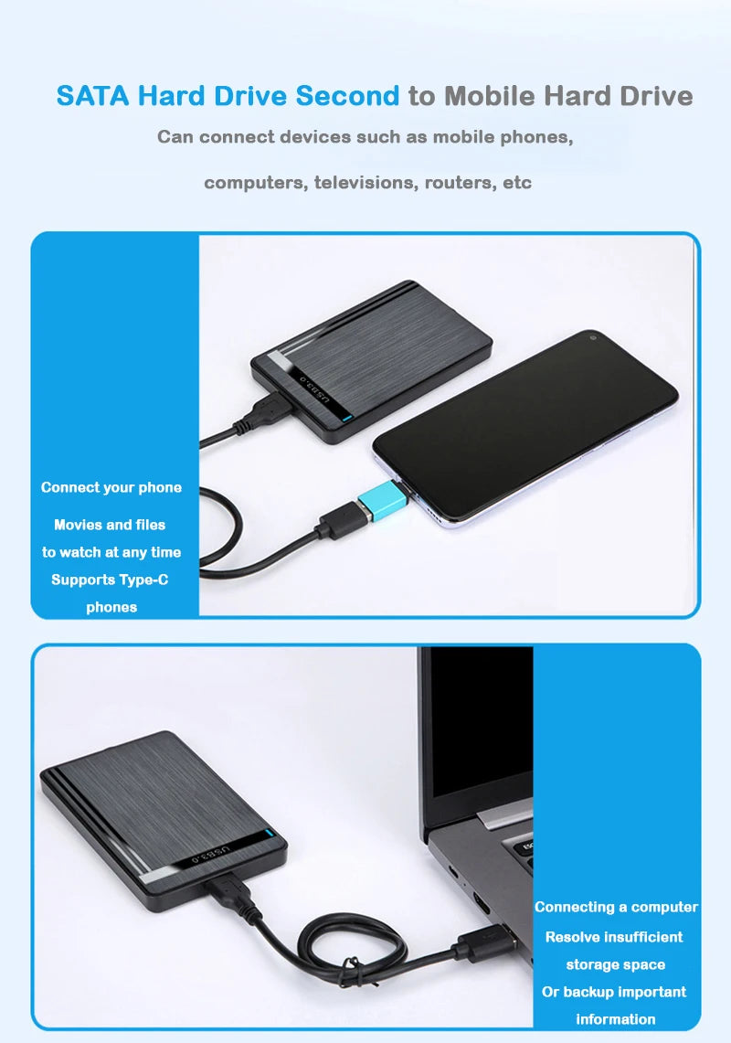 UTHAI 2.5” SATA SSD & HDD USB 3.1 External Enclosure