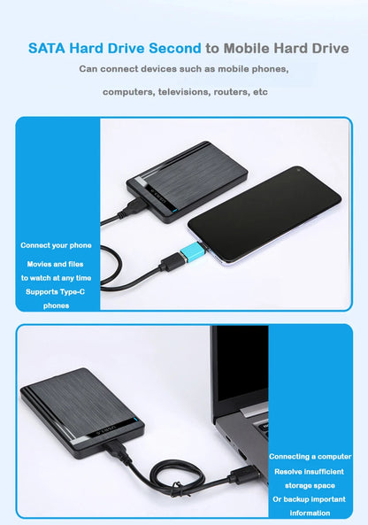 UTHAI 2.5” SATA SSD & HDD USB 3.1 External Enclosure
