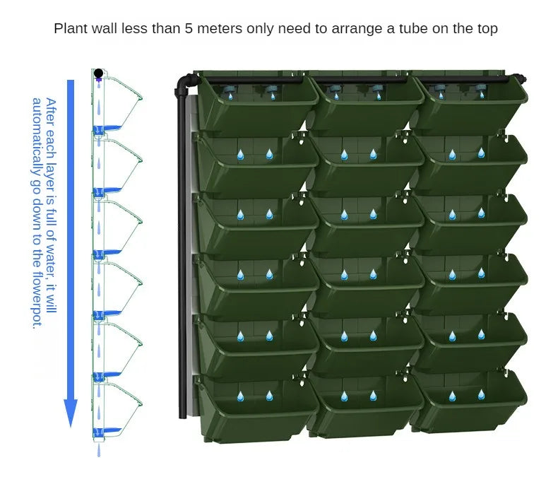 Vertical Wall Planter Growing System