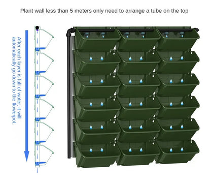 Vertical Wall Planter Growing System
